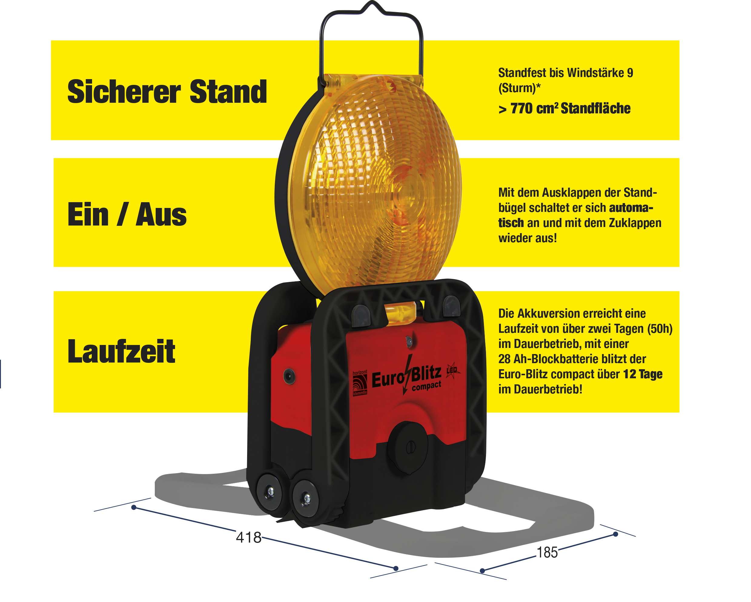 LED WARNLEUCHTE EURO-BLITZ COMPACT