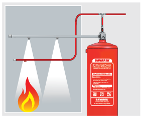 Fire-Search-System-Kleinlöschanlage