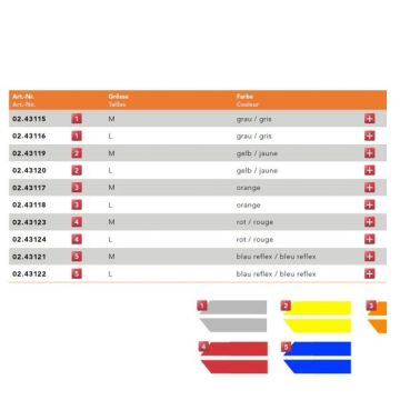 Kennzeichnungskleber, Gallet XF Helmen
