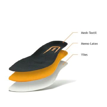 Völkl Drysole / Einlagesole
