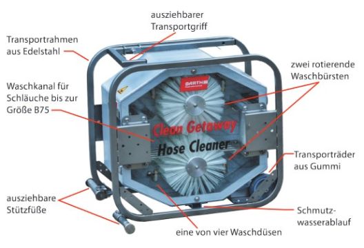 HOSE CLEANER