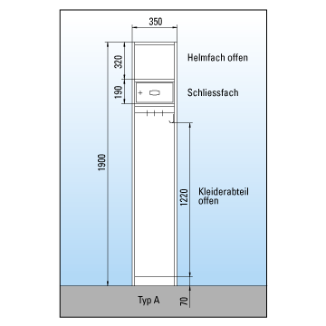 Garderobenschrank Typ A – C